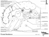 simple landscape design